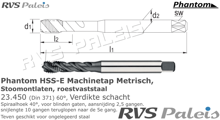 RVS  Metrisch - Blind