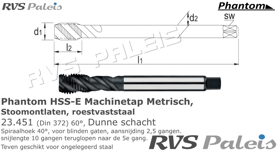 RVS  Metrisch - Blind
