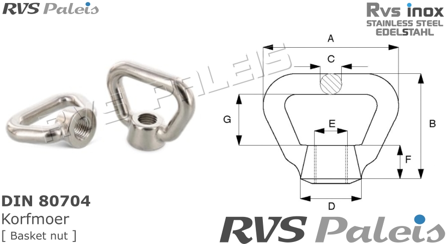 RVS  