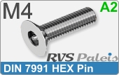 RVS  Veiligheidsschroeven Din 7991 Pin Hex M4