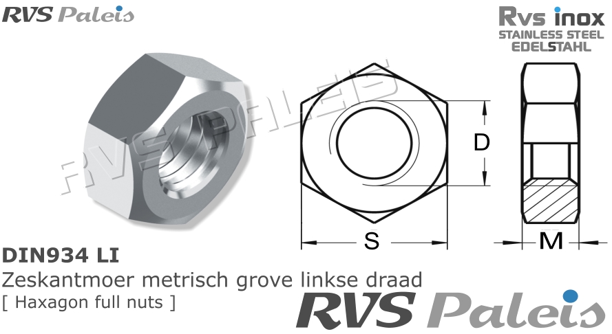 RVS  Din 934 - A4 - Links