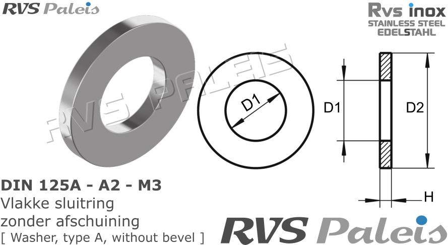 RVS  Din 125a - A2