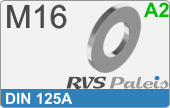 RVS  Sluitring Din 125a M16