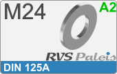 RVS  Sluitring Din 125a M24