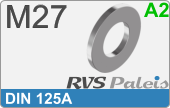 RVS  Sluitring Din 125a M27