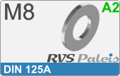 RVS  Sluitring Din 125a M8