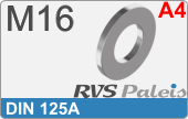 RVS  Sluitring Din 125a M16