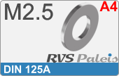 RVS  Sluitring Din 125a M2,5