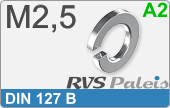 RVS din 127b  a2  m2,5