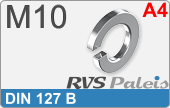 RVS din 127b  a4  m10