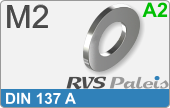 RVS  Veerring Din 137a M2