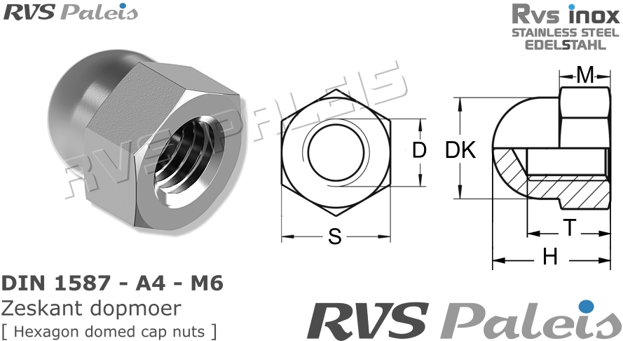 RVS  Din 1587 - A4