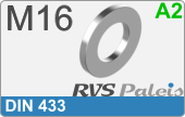 RVS  Sluitring Din 433 M16