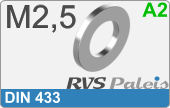 RVS  Sluitring Din 433 M2,5