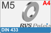 RVS  Sluitring Din 433 M5