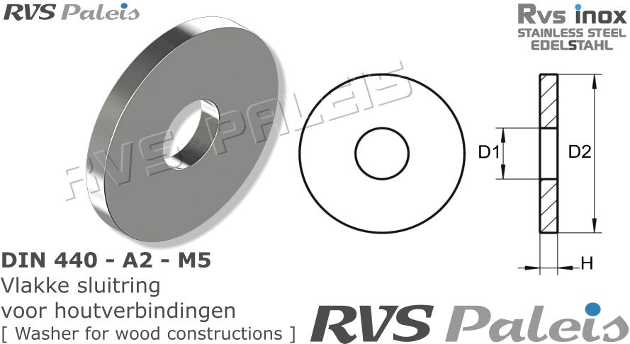 RVS  Din 440r - A2