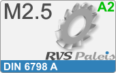 RVS din 6798a  a2  m2,5