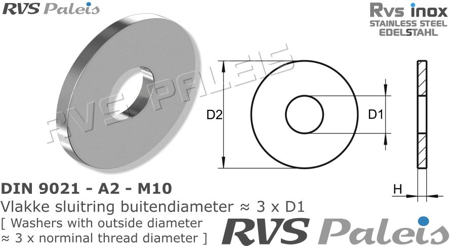 RVS  Din 9021 - A2