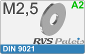 RVS  Sluitring Din 9021 M2,5