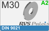RVS din 9021  a2  m30