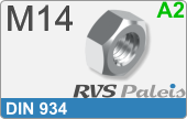 RVS  Zeskant Moeren Din 934 M14