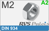 RVS  Zeskant Moeren Din 934 M2