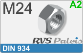 RVS  Zeskant Moeren Din 934 M24