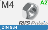 RVS  Zeskant Moeren Din 934 M4