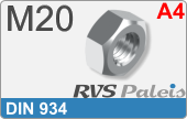 RVS  Zeskant Moeren Din 934 M20