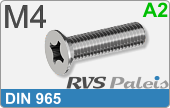 RVS Schroef Kruisgleuf Din 965 M4