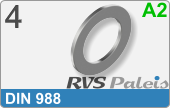 RVS  Sluitring Din 988 4