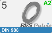 RVS  Sluitring Din 988 5