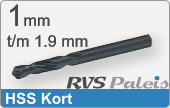 RVS  Spiraalboren Hss Korte Uitvoering 1,9mm