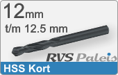 RVS  Spiraalboren Hss Korte Uitvoering 12,5mm