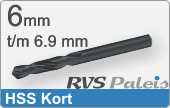RVS  Spiraalboren Hss Korte Uitvoering 6,9mm