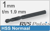 RVS  Spiraalboren Hss Normale Uitvoering 1,9mm