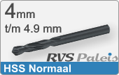 RVS  Spiraalboren Hss Normale Uitvoering 4,9mm