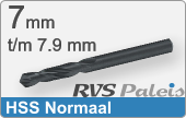 RVS  Spiraalboren Hss Normale Uitvoering 7,9mm
