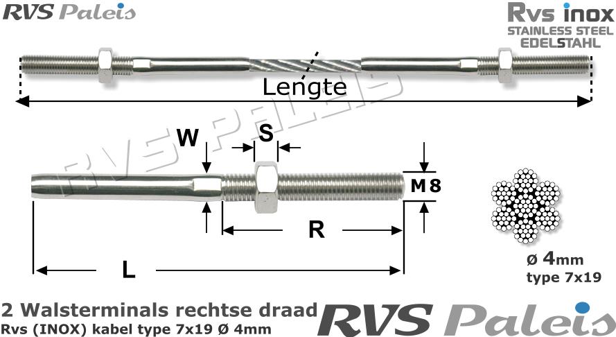 RVS  2xm8320-7x19-4