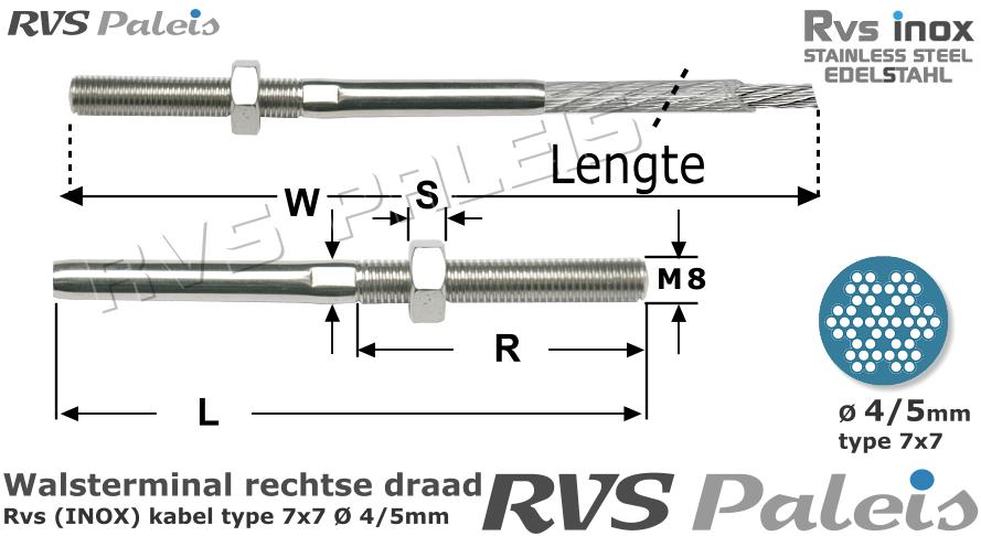 RVS  1xm8320-7x7-4-5