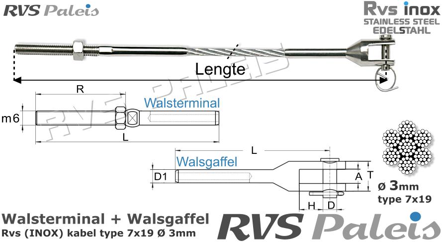 RVS  M8320-m8316-7x19-3