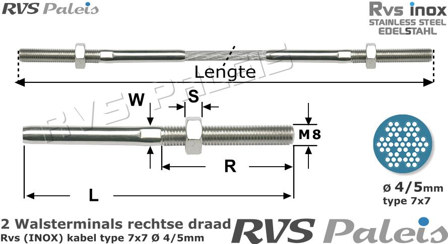 RVS  2xm8320-7x7-4-5