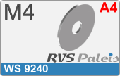 RVS  Sluitring Ws 9240 M4